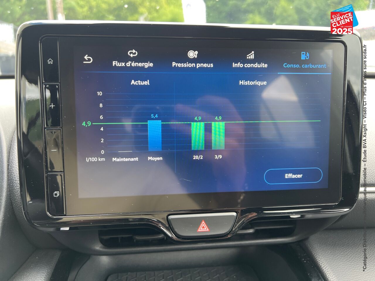 chez Toyota Thionville