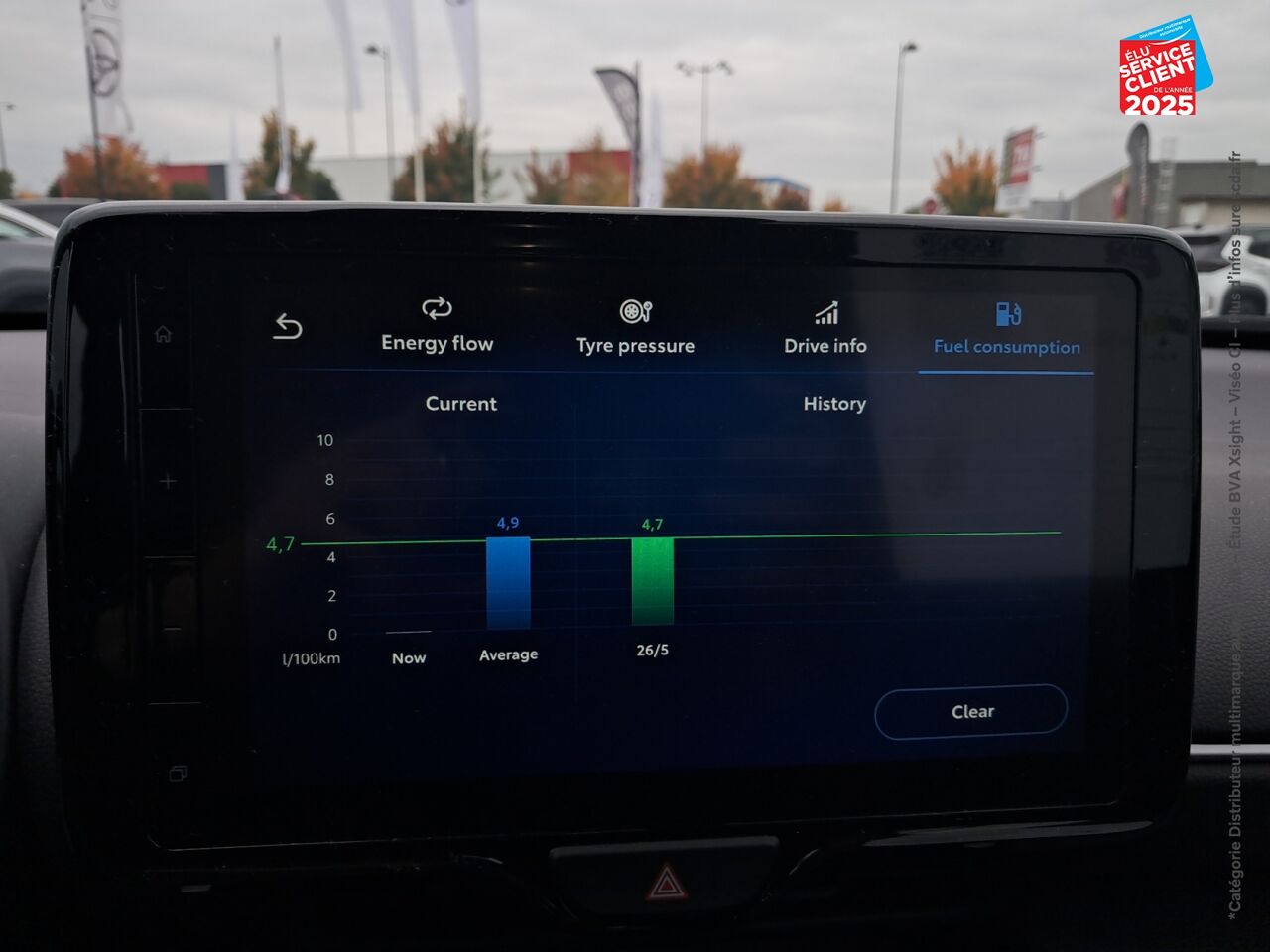 chez Toyota Saint Dizier