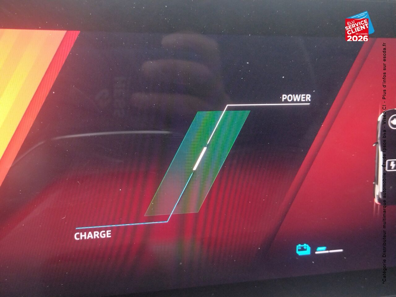 chez HESS Automobile